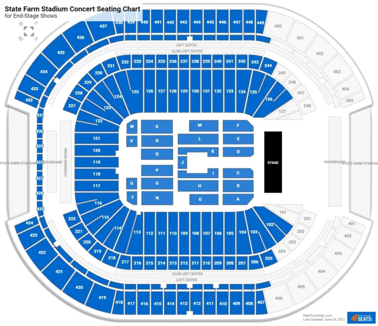 state farm stadium seating chart